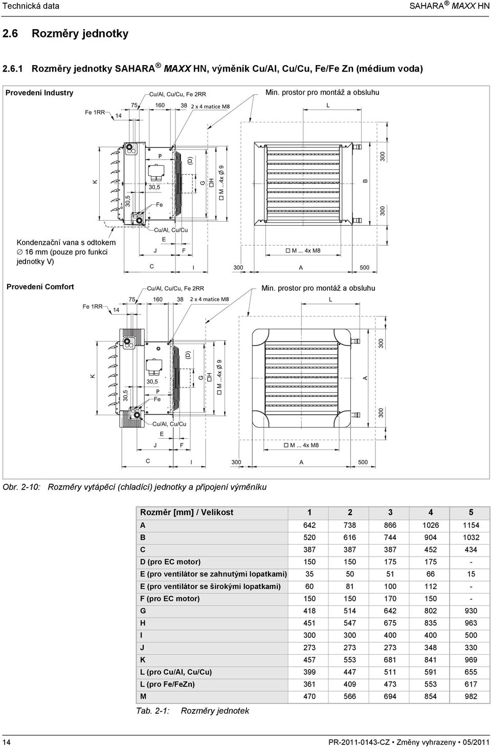 2-10: Rozměry vytápěcí (chladící) jednotky a připojení výměníku Rozměr [mm] / Velikost 1 2 3 4 5 A 642 738 866 1026 1154 B 520 616 744 904 1032 C 387 387 387 452 434 D (pro EC motor) 150 150 175 175