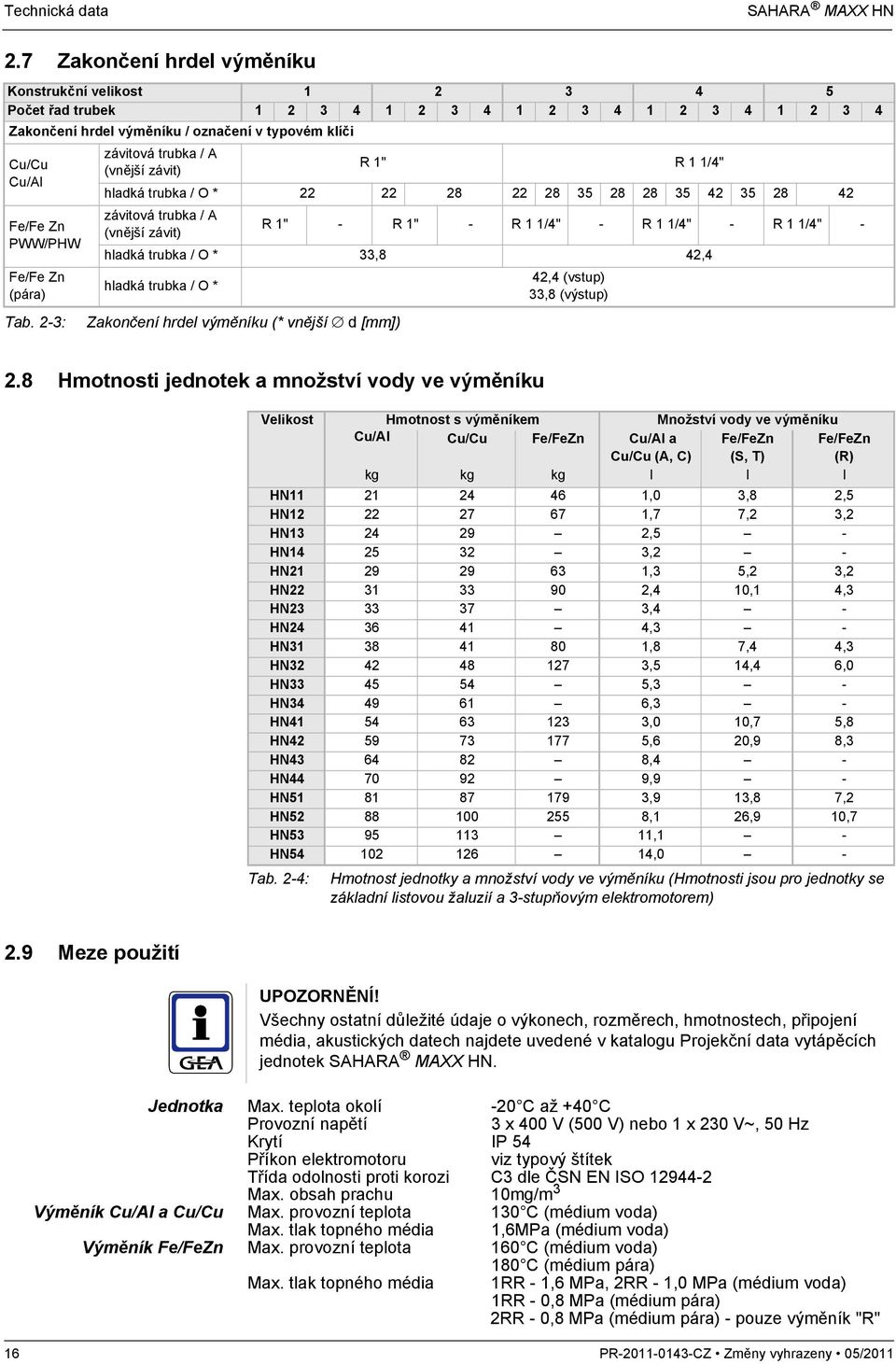 Fe/Fe Zn (pára) Tab.