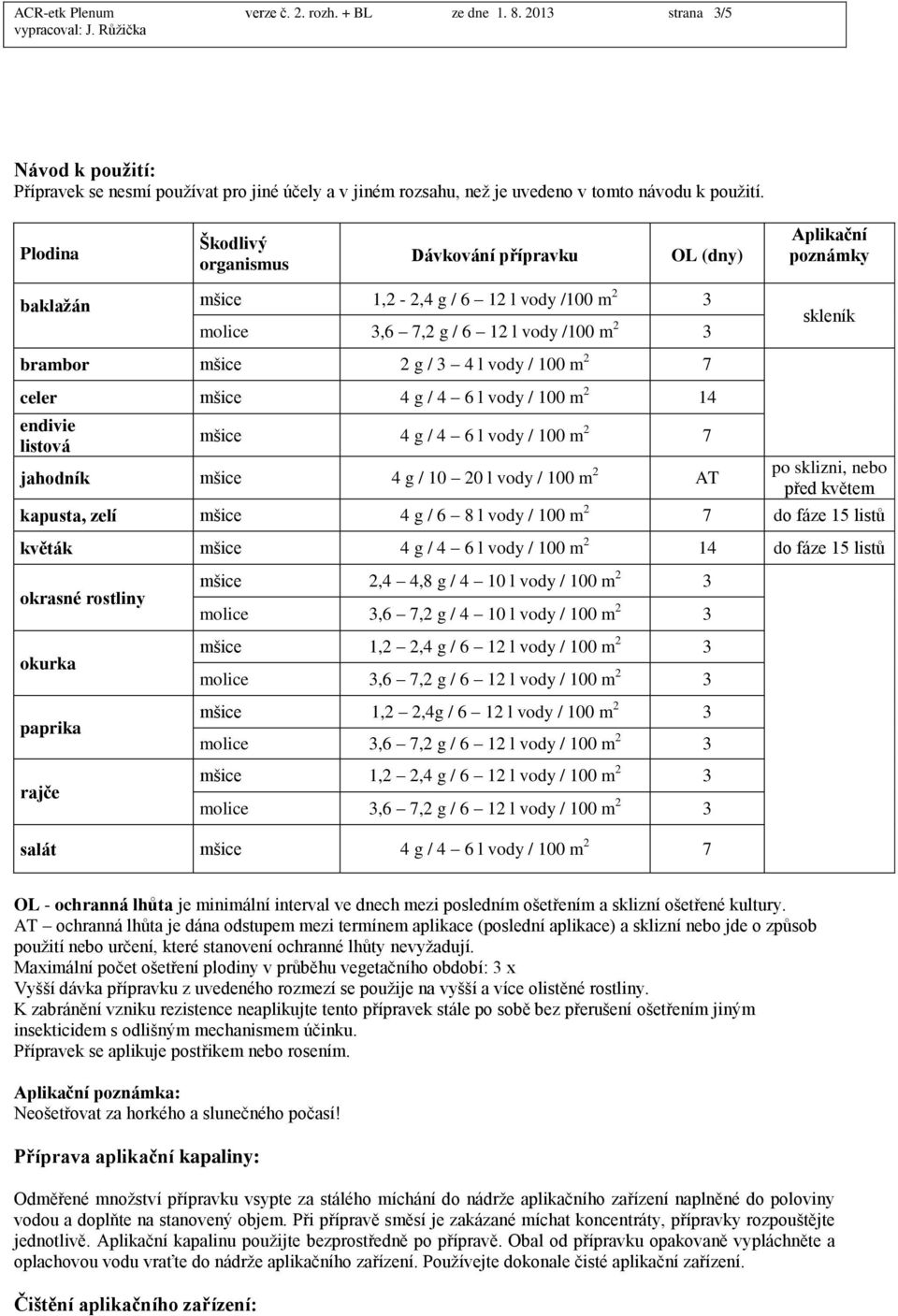 l vody / 100 m 2 7 celer mšice 4 g / 4 6 l vody / 100 m 2 14 endivie listová mšice 4 g / 4 6 l vody / 100 m 2 7 jahodník mšice 4 g / 10 20 l vody / 100 m 2 AT po sklizni, nebo před květem kapusta,