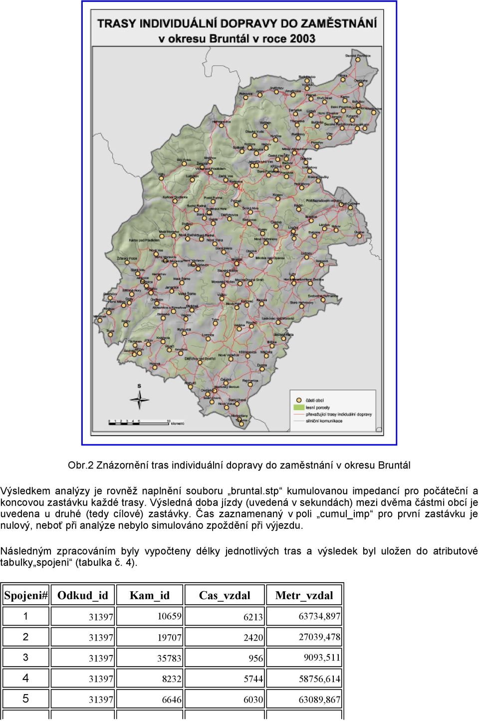 Čas zaznamenaný v poli cumul_imp pro první zastávku je nulový, neboť při analýze nebylo simulováno zpoždění při výjezdu.