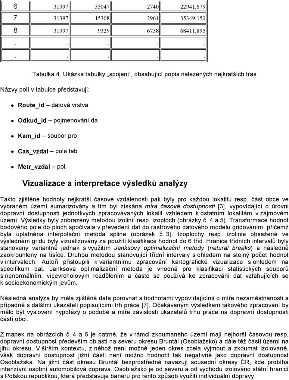 pol. Vizualizace a interpretace výsledků analýzy Takto zjištěné hodnoty nejkratší časové vzdálenosti pak byly pro každou lokalitu resp.