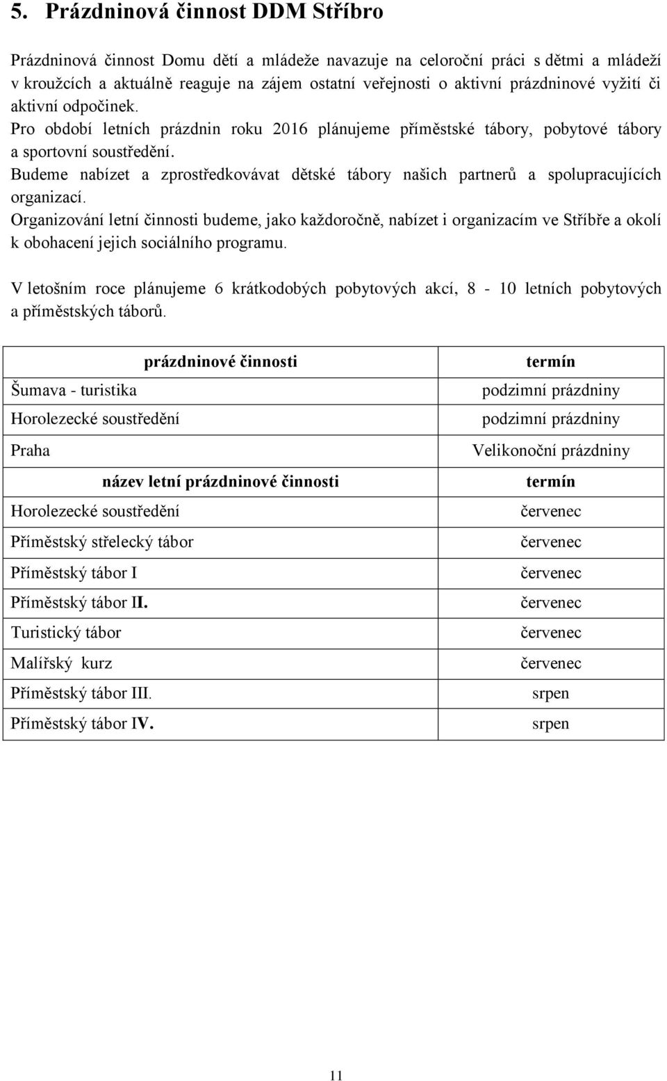 Budeme nabízet a zprostředkovávat dětské tábory našich partnerů a spolupracujících organizací.