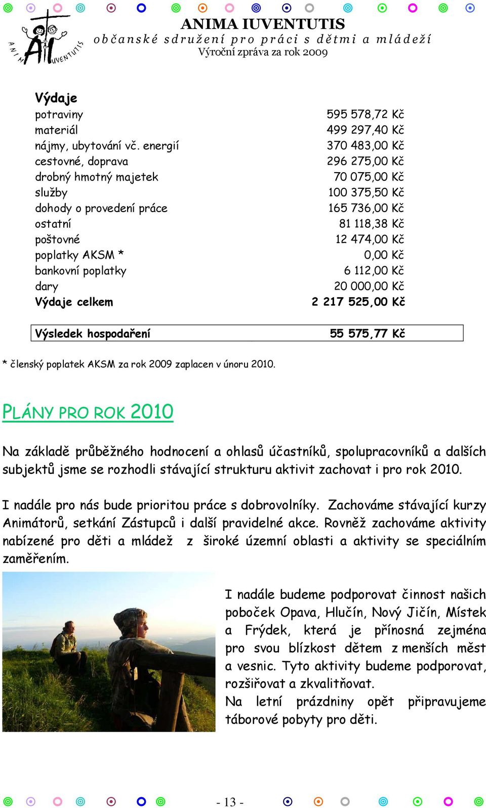 370 483,00 Kč 296 275,00 Kč 70 075,00 Kč 100 375,50 Kč 165 736,00 Kč 81 118,38 Kč 12 474,00 Kč 0,00 Kč 6 112,00 Kč 20 000,00 Kč 2 217 525,00 Kč 55 575,77 Kč * členský poplatek AKSM za rok 2009