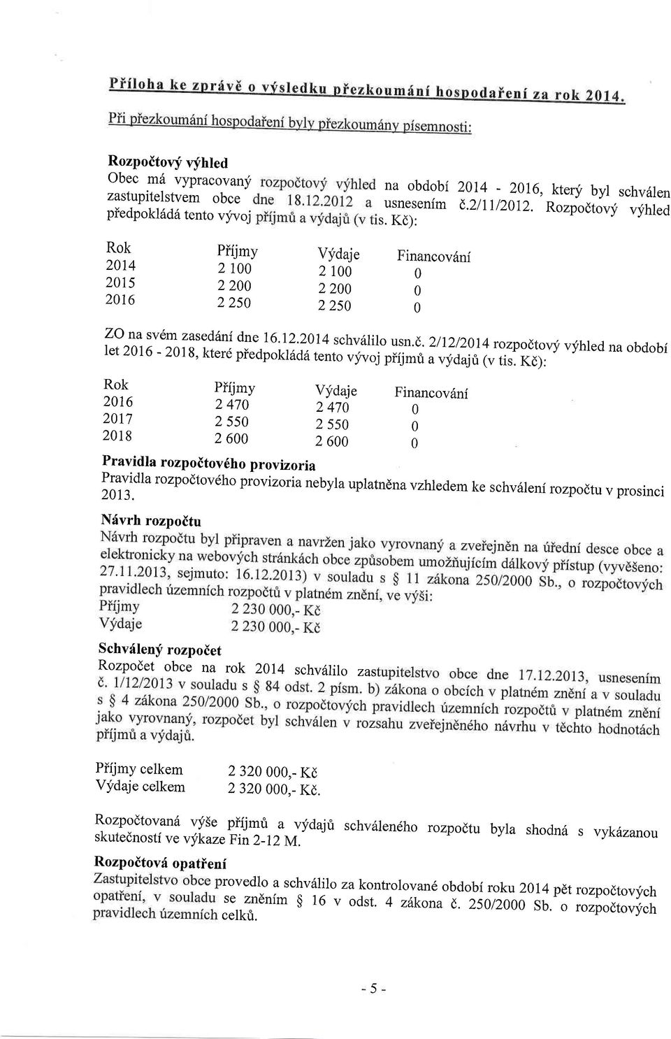 Kd): Rok 2016 20t7 2018 Pravidla rozpoitov6ho provizoria itri::" rozpodtovdho provizoria nebyla uplatndna vzhledem ke schv6leni rozpodtu v prosinci Nfvrh rozpoitu Piijmy 2470 2470 0 2550 2ss0 0 2600