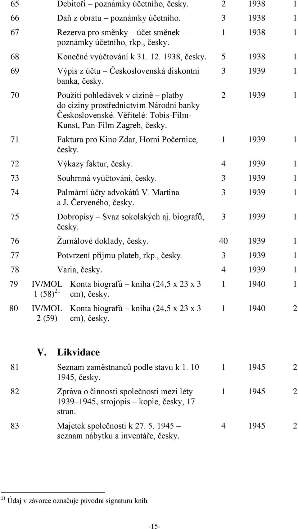 Věřitelé: Tobis-Film- Kunst, Pan-Film Zagreb, česky. 71 Faktura pro Kino Zdar, Horní Počernice, česky. 3 1939 1 2 1939 1 1 1939 1 72 Výkazy faktur, česky. 4 1939 1 73 Souhrnná vyúčtování, česky.