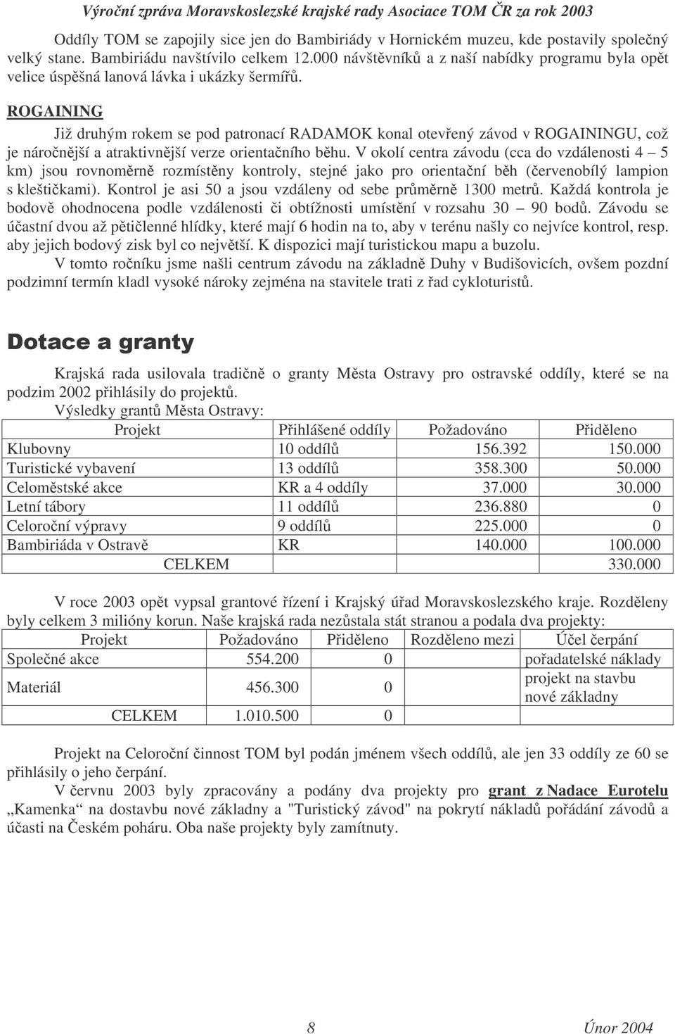 ROGAINING Již druhým rokem se pod patronací RADAMOK konal otevený závod v ROGAININGU, což je náronjší a atraktivnjší verze orientaního bhu.