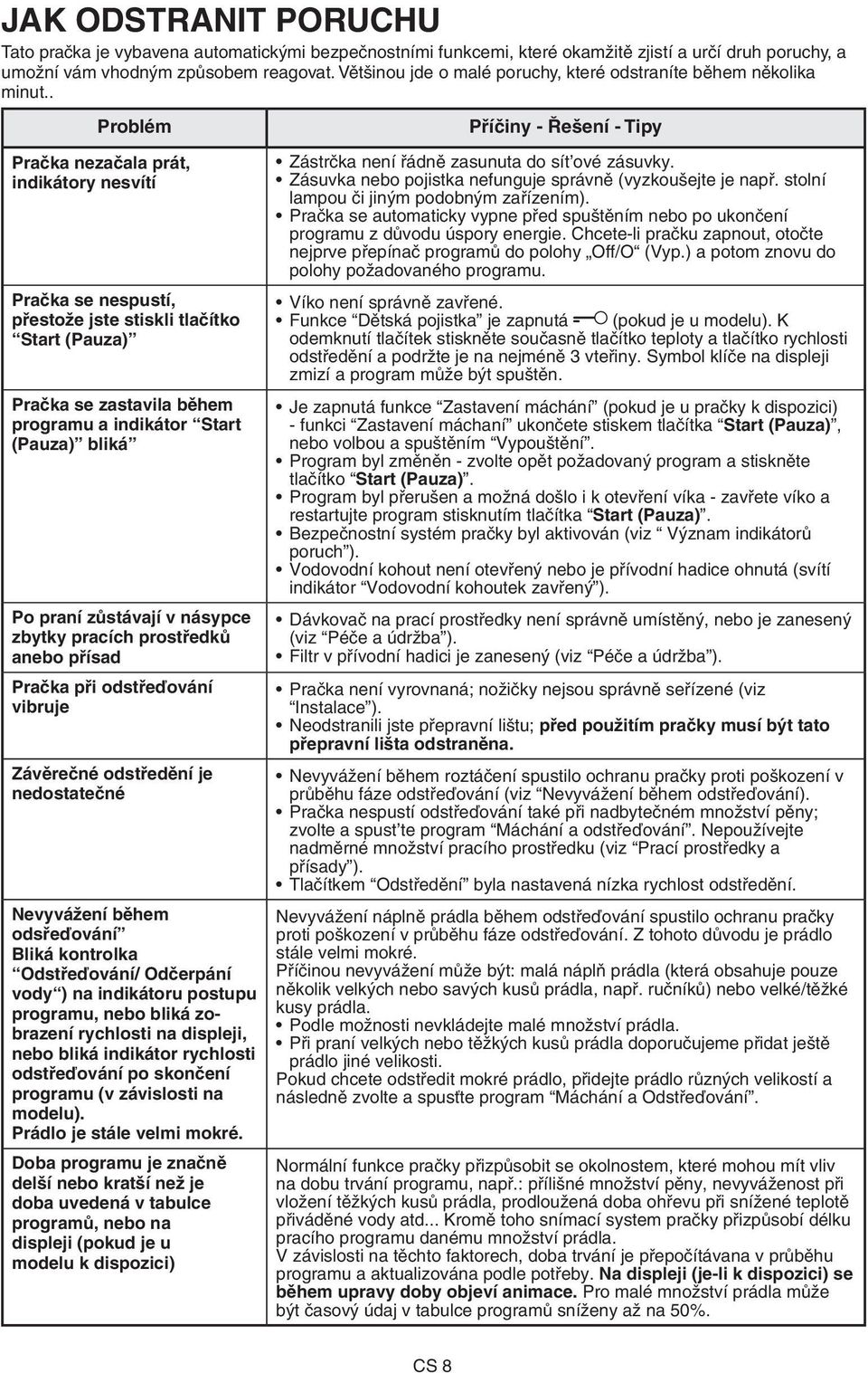 . Problém Pračka nezačala prát, indikátory nesvítí Pračka se nespustí, přestože jste stiskli tlačítko Start (Pauza) Pračka se zastavila během programu a indikátor Start (Pauza) bliká Po praní