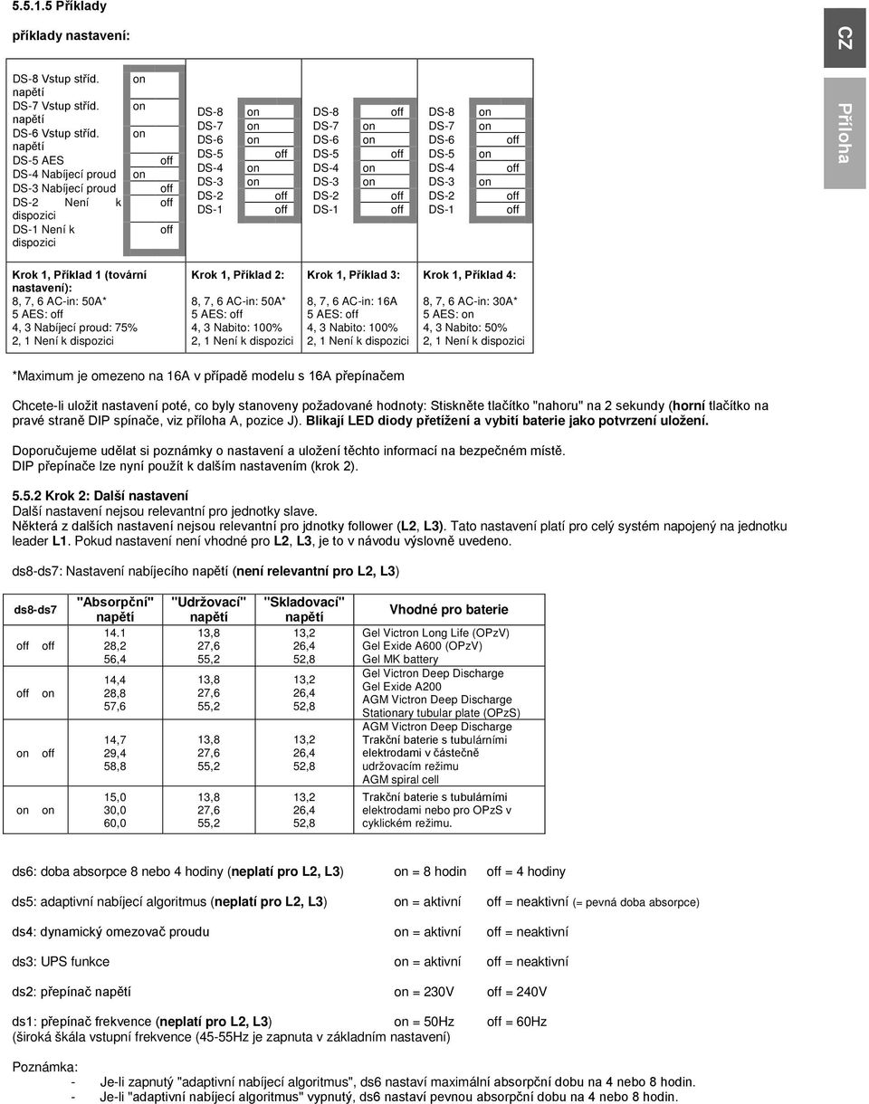 DS-4 DS-3 DS-2 DS-1 CZ Příloha Krok 1, Příklad 1 (tovární nastavení): 8, 7, 6 AC-in: 50A* 5 AES: 4, 3 Nabíjecí proud: 75% 2, 1 Není k dispozici Krok 1, Příklad 2: 8, 7, 6 AC-in: 50A* 5 AES: 4, 3