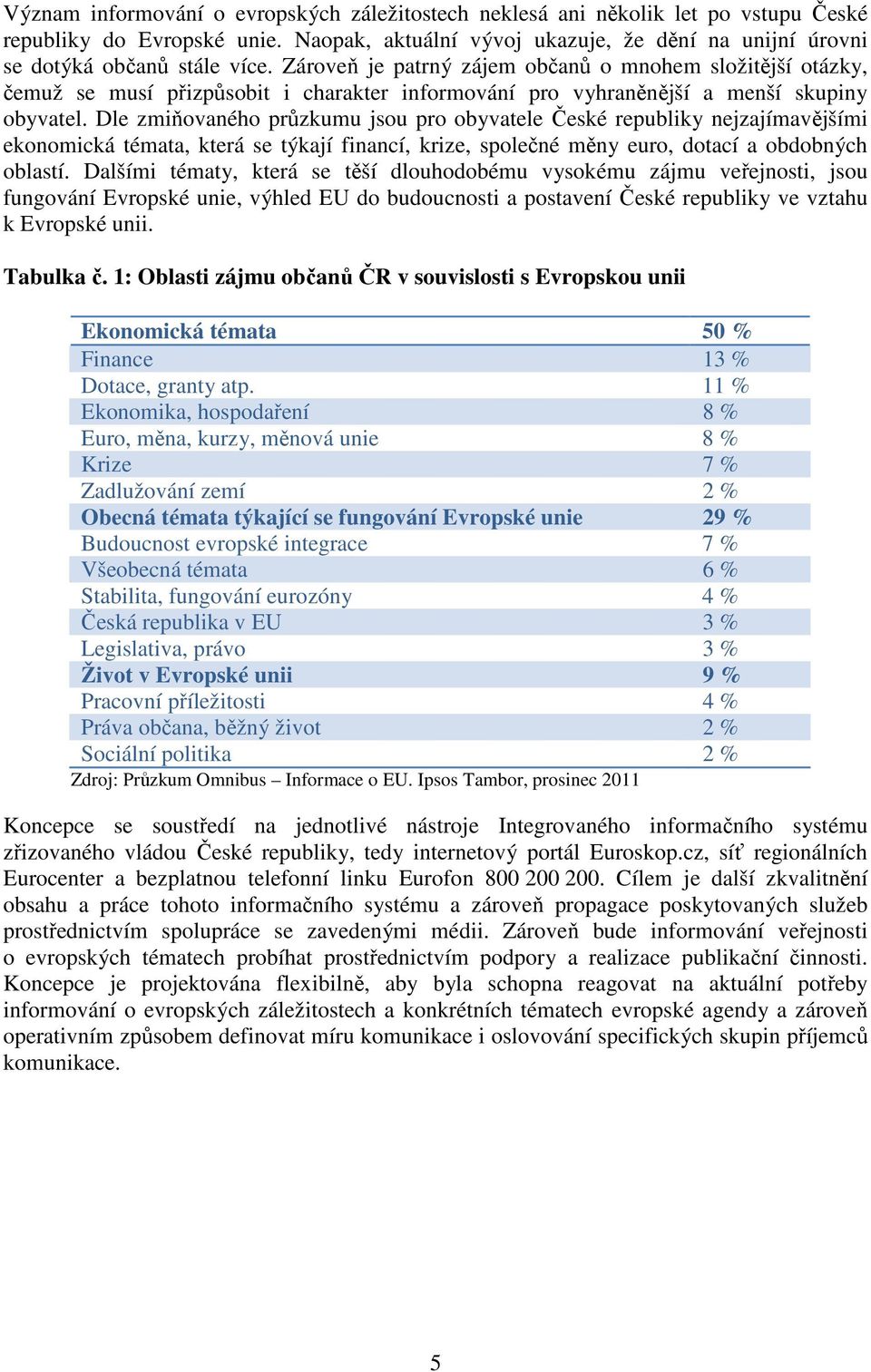 Dle zmiňovaného průzkumu jsou pro obyvatele České republiky nejzajímavějšími ekonomická témata, která se týkají financí, krize, společné měny euro, dotací a obdobných oblastí.