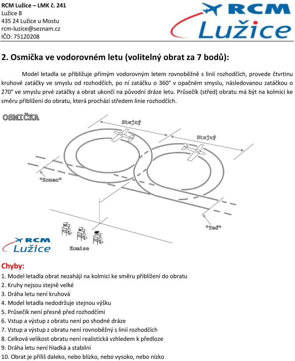 Průsečík (střed) obratu má být na kolmici ke směru přiblížení do obratu, která prochází středem linie rozhodčích. 1. Model letadla obrat nezahájí na kolmici ke směru přiblížení do obratu 2.