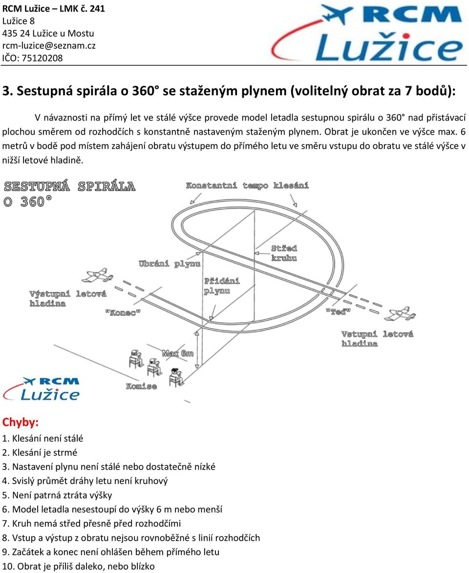 6 metrů v bodě pod místem zahájení obratu výstupem do přímého letu ve směru vstupu do obratu ve stálé výšce v nižší letové hladině. 1. Klesání není stálé 2. Klesání je strmé 3.