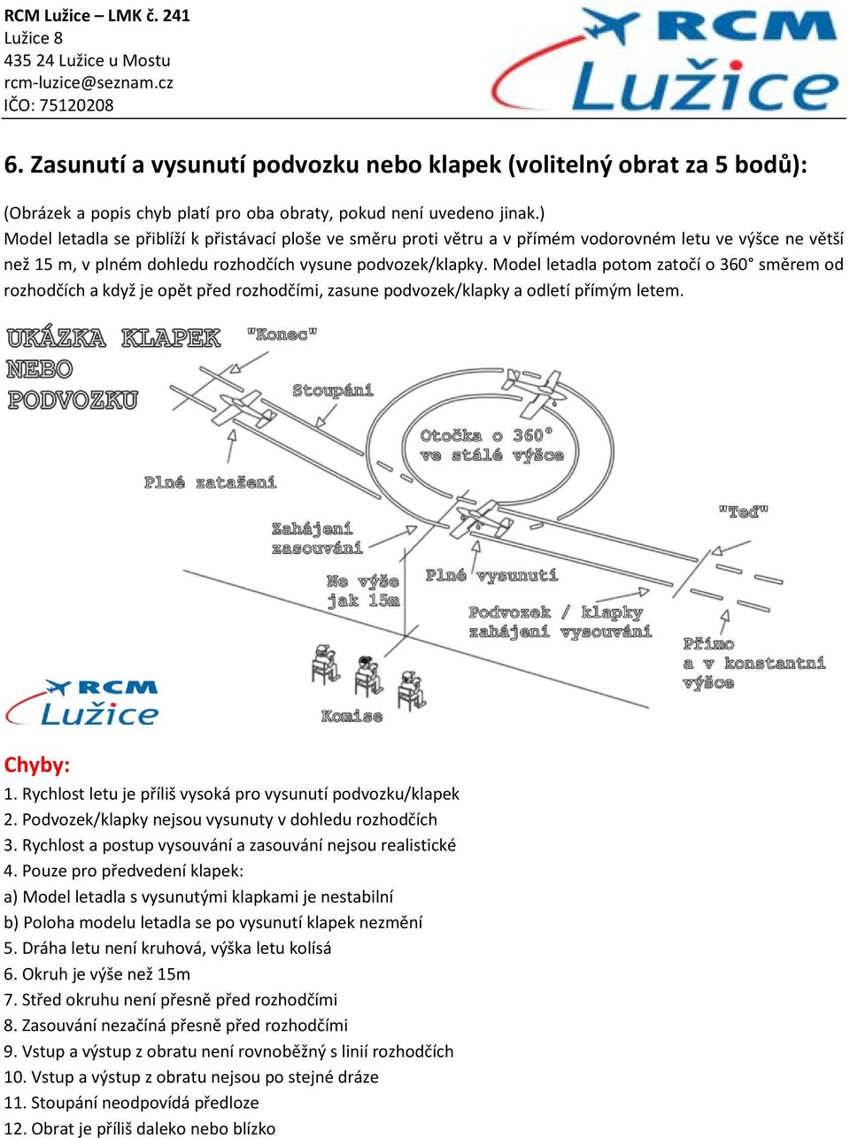 Model letadla potom zatočí o 360 směrem od rozhodčích a když je opět před rozhodčími, zasune podvozek/klapky a odletí přímým letem. 1. Rychlost letu je příliš vysoká pro vysunutí podvozku/klapek 2.