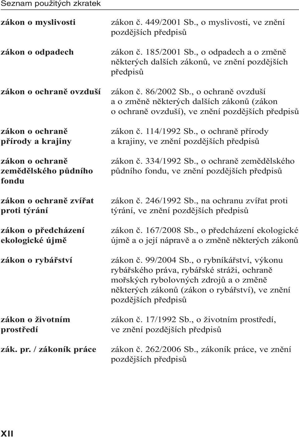 , o odpadech a o změně některých dalších zákonů, ve znění pozdějších předpisů zákon č. 86/2002 Sb.