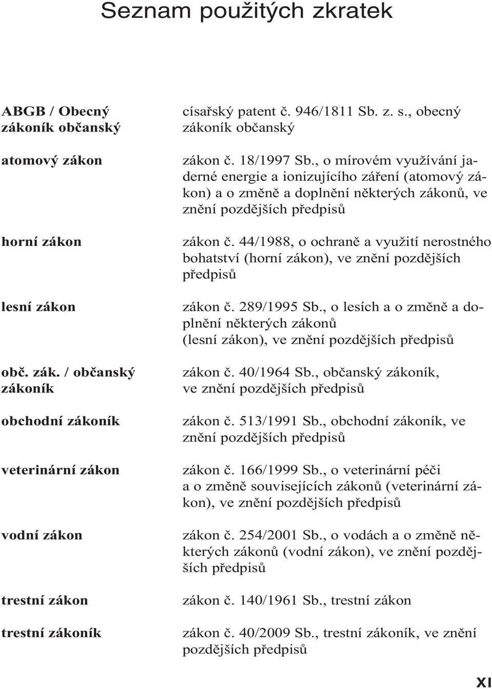 , o mírovém využívání jaderné energie a ionizujícího záření (atomový zákon) a o změně a doplnění některých zákonů, ve znění pozdějších předpisů zákon č.