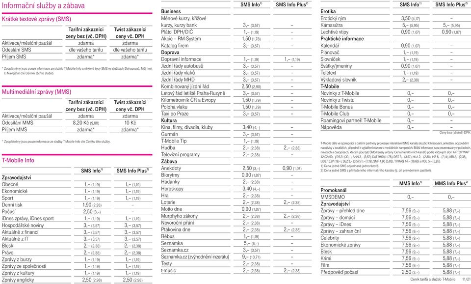 Multimediální zprávy (MMS) Aktivace/měsíční paušál Odesílání MMS 8,20 Kč (9,80) 10 Kč Příjem MMS * * * Zpoplatněny jsou pouze informace ze služby T-Mobile Info dle Ceníku této služby.