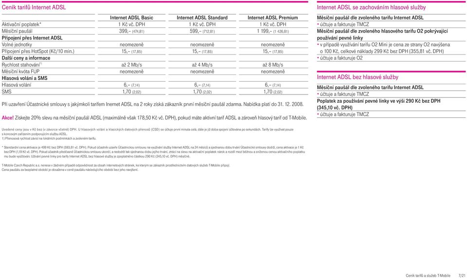 ) 15, (17,85) 15, (17,85) 15, (17,85) Další ceny a informace Rychlost stahování 1) až 2 Mb/s až 4 Mb/s až 8 Mb/s Měsíční kvóta FUP neomezeně neomezeně neomezeně Hlasová volání a SMS Hlasová volání 6,