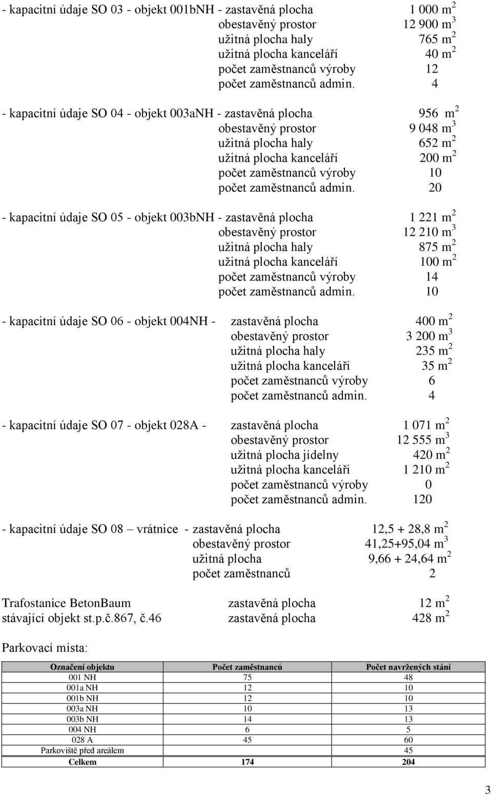 4 - kapacitní údaje SO 04 - objekt 003aNH - zastavěná plocha 956 m 2 obestavěný prostor 9 048 m 3 užitná plocha haly 652 m 2 užitná plocha kanceláří 200 m 2 počet zaměstnanců výroby 10 počet  20 -