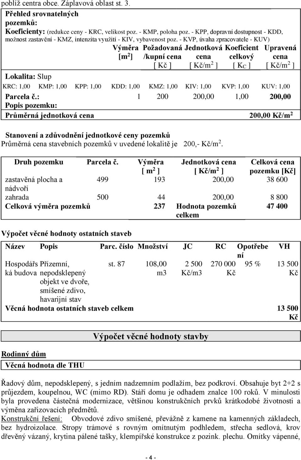 - KVP, úvaha zpracovatele - KUV) Požadovaná Jednotková Koeficient Lokalita: Slup Výměra [m 2 ] Upravená /kupní cena cena celkový cena [ Kč ] [ Kč/m 2 ] [ KC ] [ Kč/m 2 ] KRC: 1,00 KMP: 1,00 KPP: 1,00