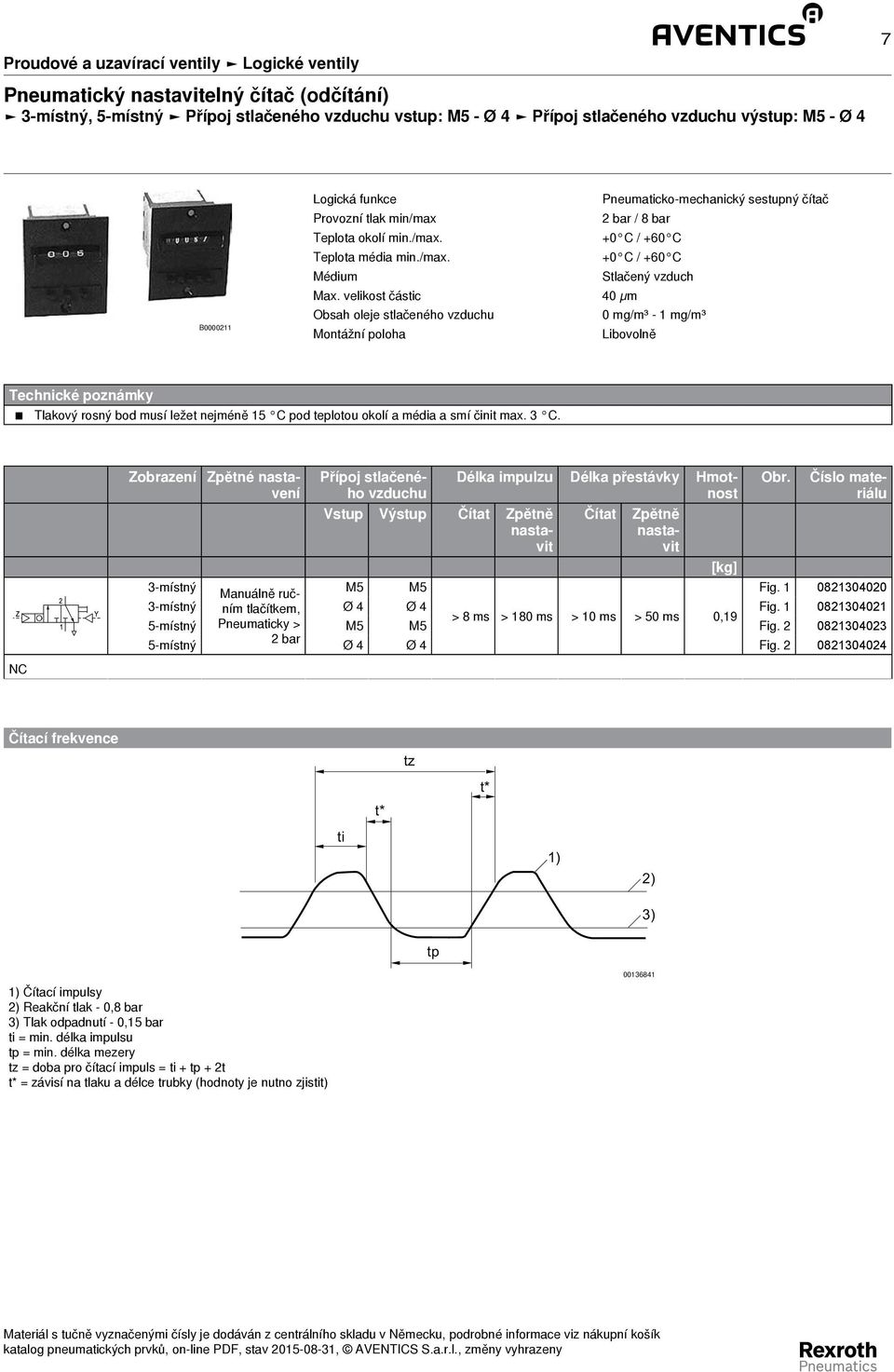 velikost částic 40 µm Obsah oleje stlačeného vzduchu 0 mg/m³ - 1 mg/m³ Montážní poloha Libovolně Technické poznámky Tlakový rosný bod musí ležet nejméně 15 C pod teplotou okolí a média a smí činit