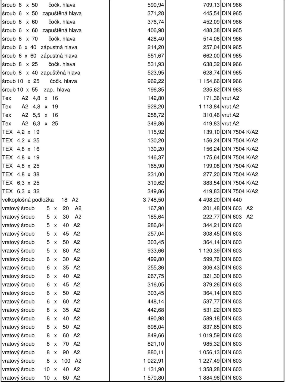 hlava 428,40 514,08 DIN 966 šroub 6 x 40 zápustná hlava 214,20 257,04 DIN 965 šroub 6 x 60 zápustná hlava 551,67 662,00 DIN 965 šroub 8 x 25 čočk.