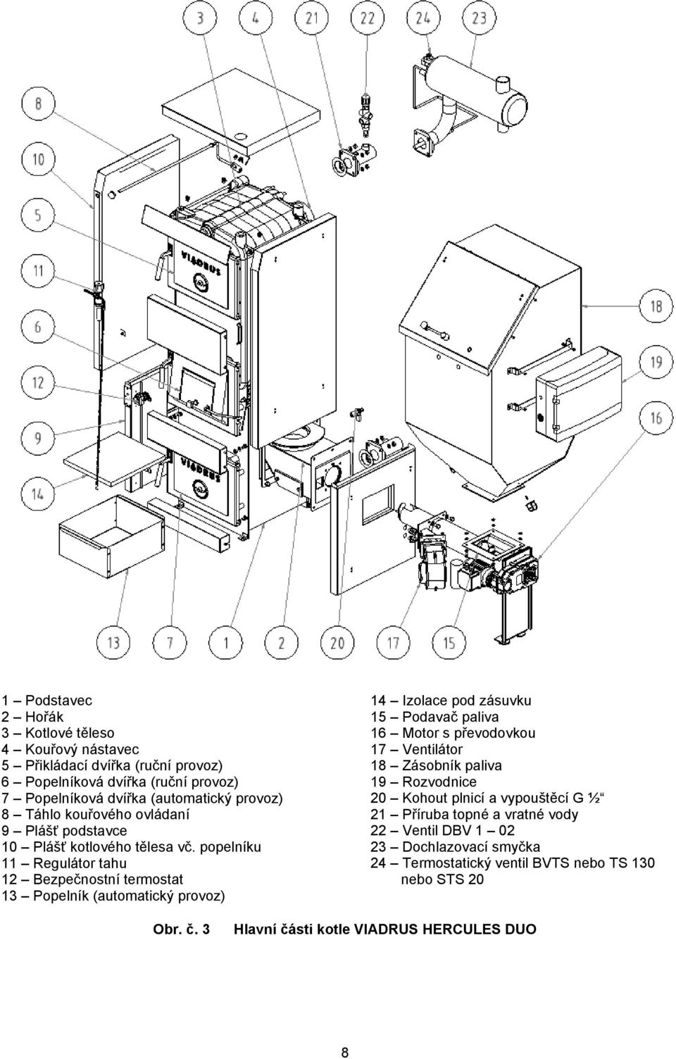 popelníku 11 Regulátor tahu 12 Bezpečnostní termostat 13 Popelník (automatický provoz) 14 Izolace pod zásuvku 15 Podavač paliva 16 Motor s převodovkou 17