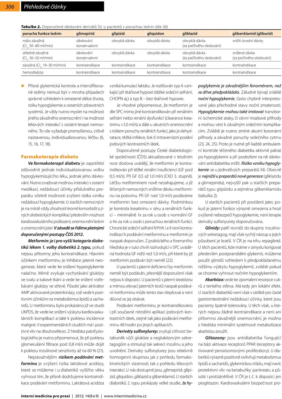 závažná (Cl cr 30 50 ml/min) dávkování konzervativní dávkování konzervativní obvyklá dávka obvyklá dávka obvyklá dávka obvyklá dávka obvyklá dávka obvyklá dávka snížit úvodní dávky snížená dávka