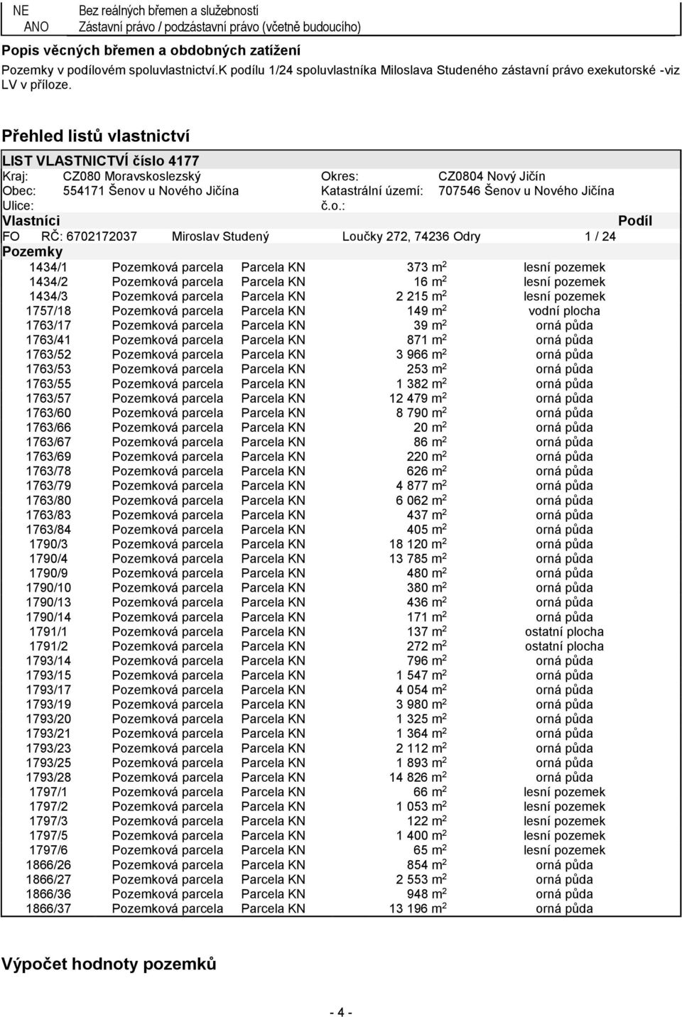 Přehled listů vlastnictví LIST VLASTNICTVÍ číslo 4177 Kraj: CZ080 Moravskoslezský Okres: CZ0804 Nový Jičín Obec: 554171 Šenov u Nového Jičína Katastrální území: 707546 Šenov u Nového Jičína Ulice: č.