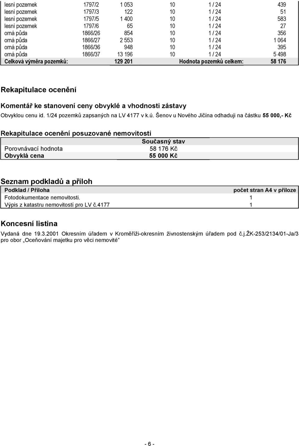 Komentář ke stanovení ceny obvyklé a vhodnosti zástavy Obvyklou cenu id. 1/24 pozemků zapsaných na LV 4177 v k.ú.