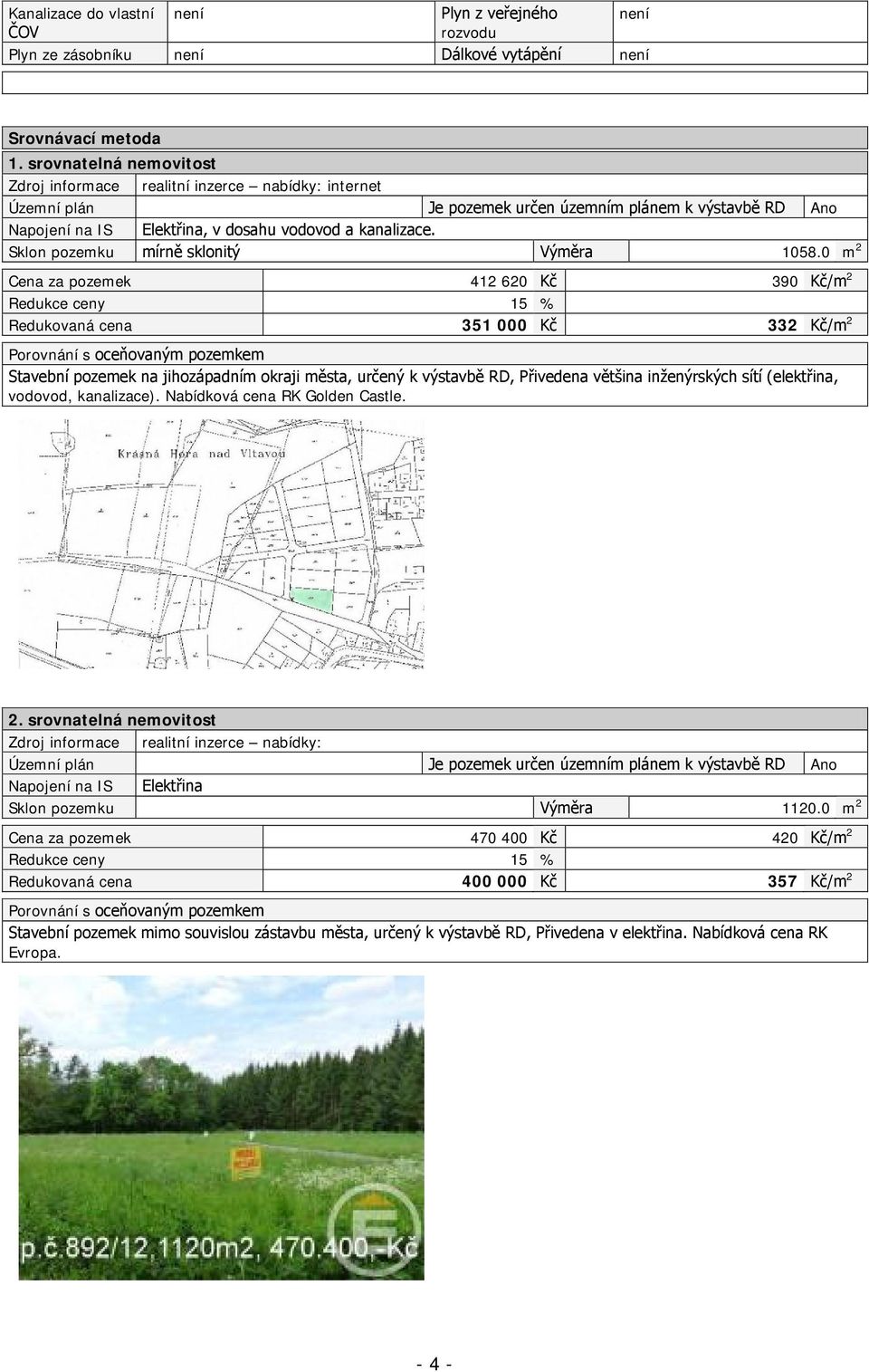 Sklon pozemku mírně sklonitý Výměra 1058.