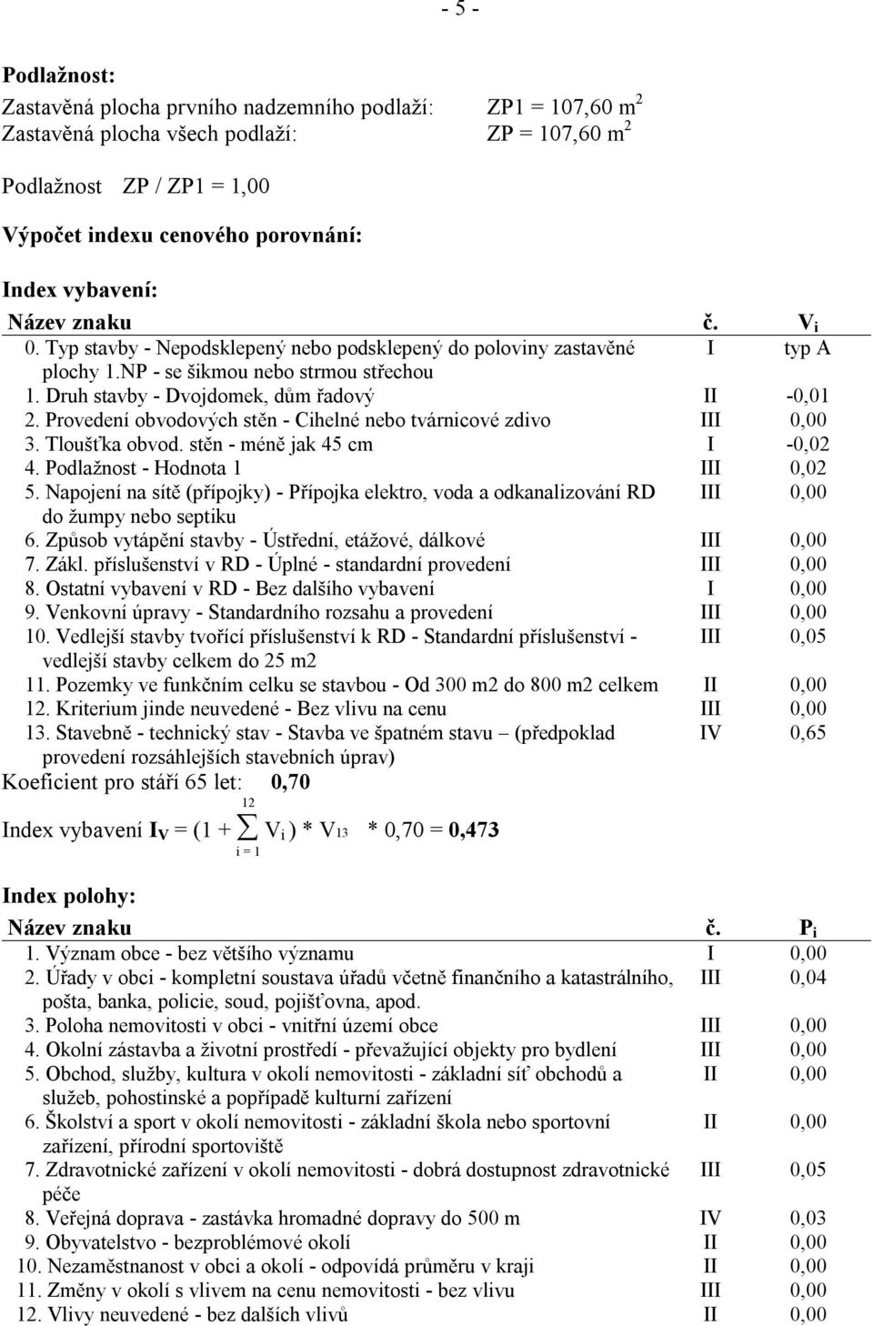 Druh stavby - Dvojdomek, dům řadový II -0,01 2. Provedení obvodových stěn - Cihelné nebo tvárnicové zdivo III 0,00 3. Tloušťka obvod. stěn - méně jak 45 cm I -0,02 4.