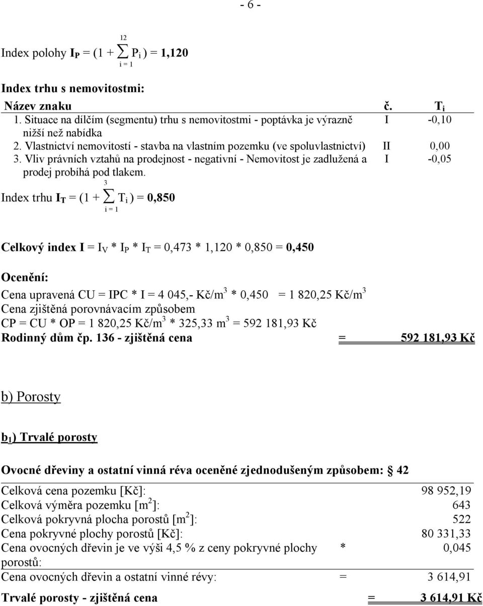 3 Index trhu I T = (1 + T i ) = 0,850 i = 1 Celkový index I = I V * I P * I T = 0,473 * 1,120 * 0,850 = 0,450 Ocenění: Cena upravená CU = IPC * I = 4 045,- Kč/m 3 * 0,450 = 1 820,25 Kč/m 3 Cena