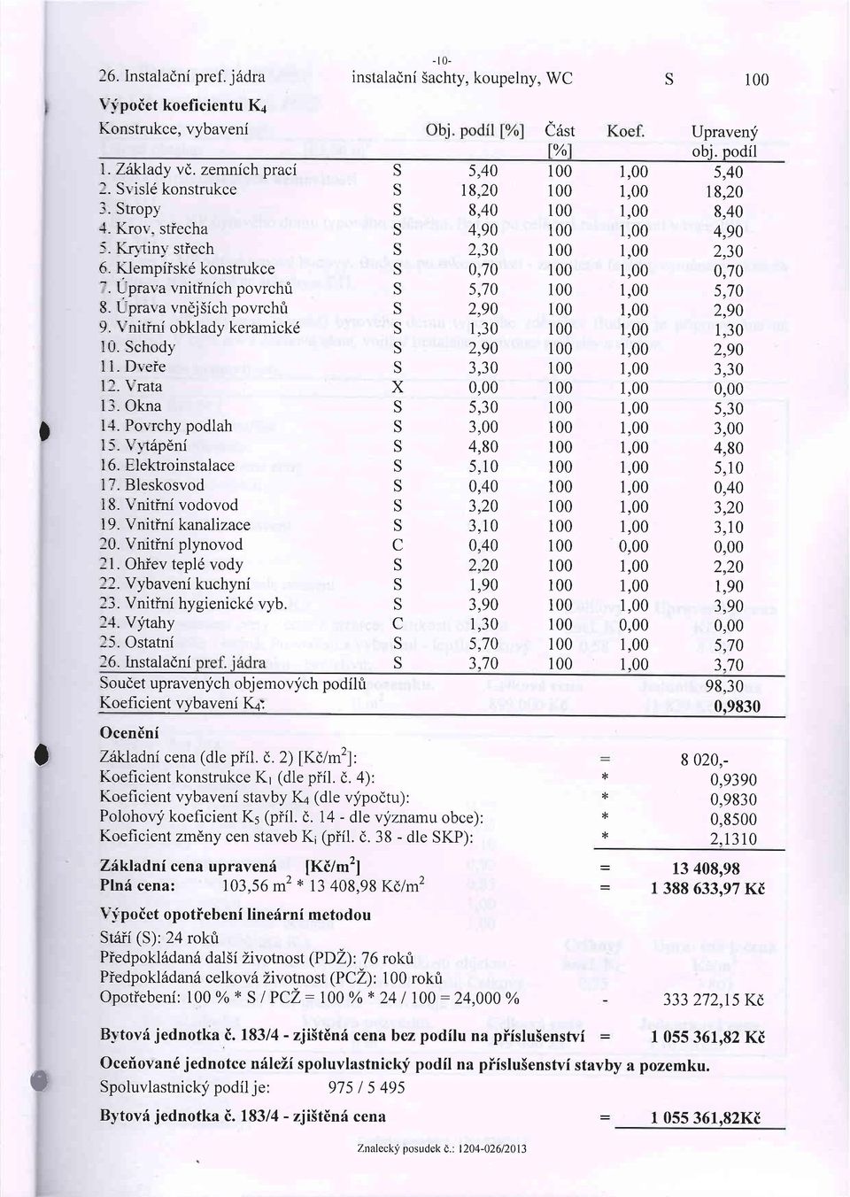 Elektroinstalace 17. Bleskosvod 18. Vnitrni vodovod 19. Vnitfni kanahzace 10. Vnitini plynovod I1. Ohiev tepl6 vody 12. Vybaveni kuchyni 13. Vnitini hygienick6 vyb" 1-t.