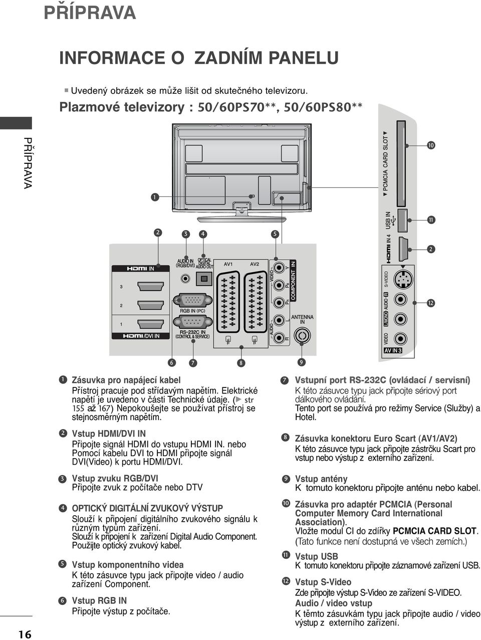 (G str 55 až 67) Nepokoušejte se používat přístroj se stejnosměrným napětím. 7 Vstupní port RS-C (ovládací / servisní) K této zásuvce typu jack pfiipojte sériov port dálkového ovládání.