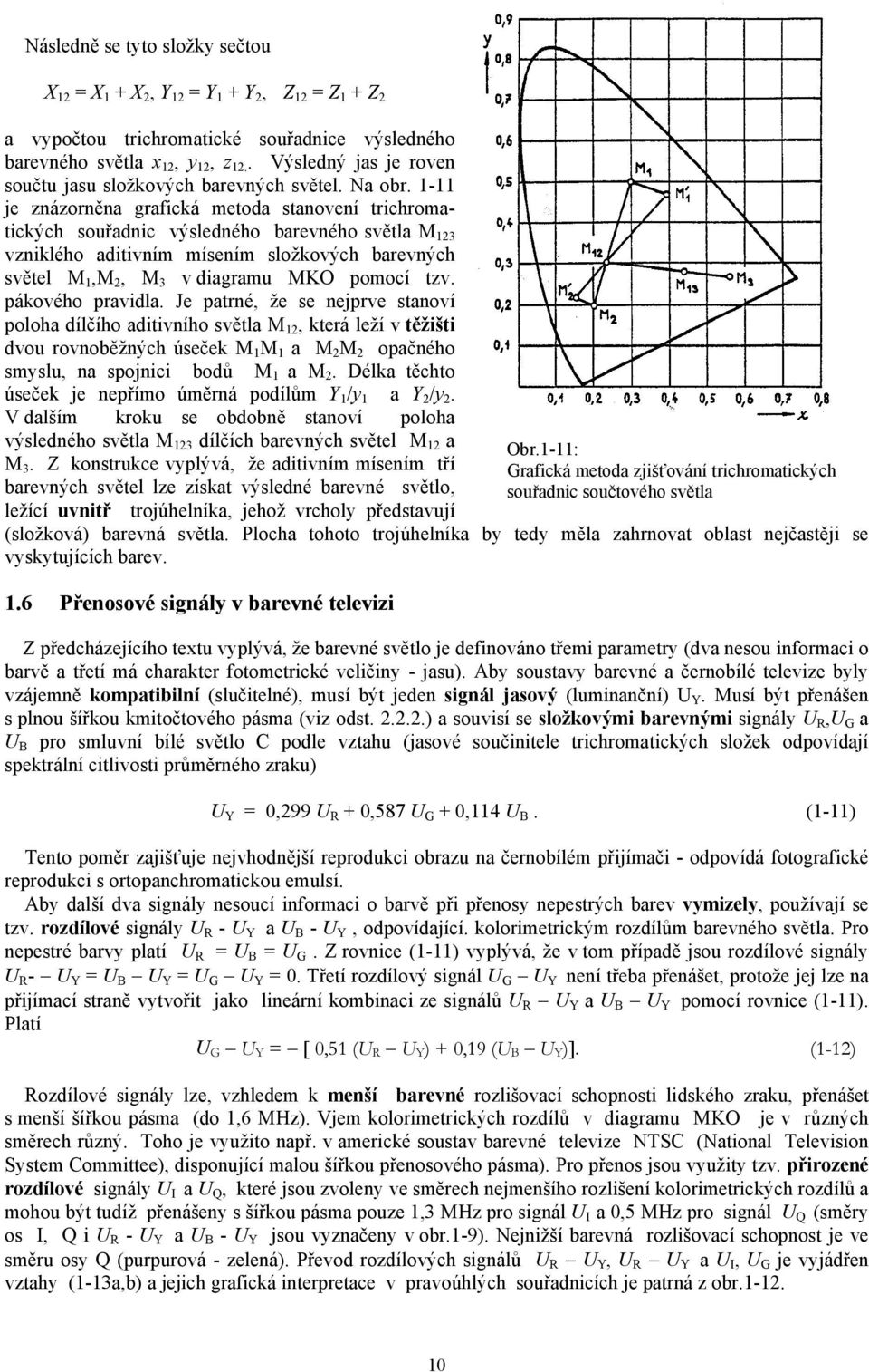 1-11 je znázorněna grafická metoda stanovení trichromatických souřadnic výsledného barevného světla M 123 vzniklého aditivním mísením složkových barevných světel M 1,M 2, M 3 v diagramu MKO pomocí