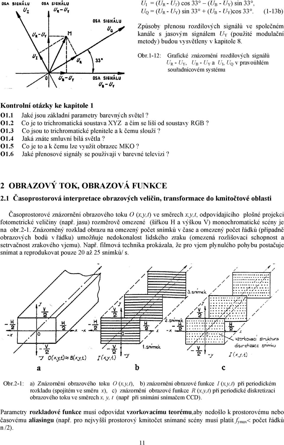 1-12: Grafické znázornění rozdílových signálů U R - U Y, U B - U Y a U I, U Q v pravoúhlém souřadnicovém systému Kontrolní otázky ke kapitole 1 O1.