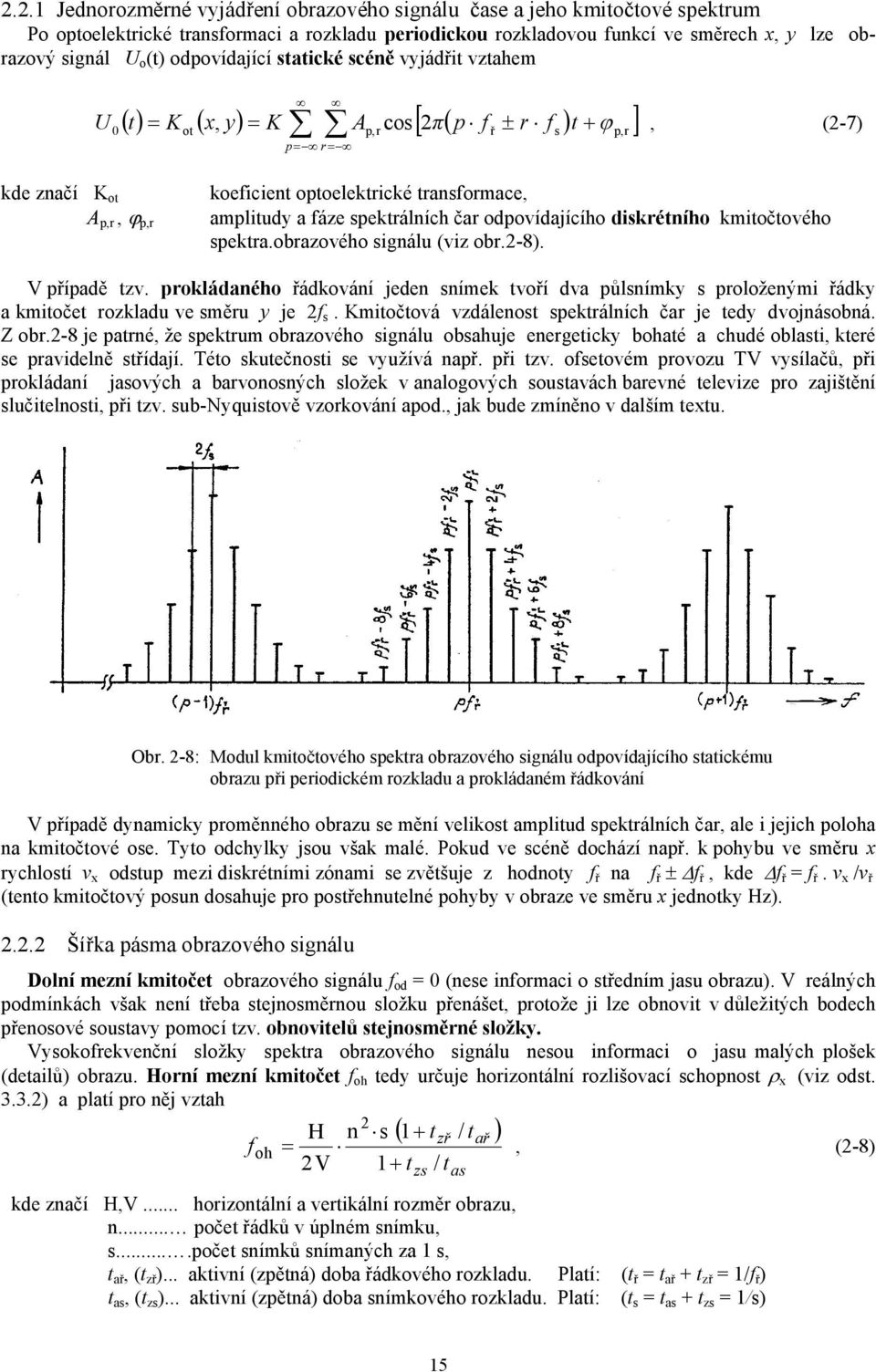 amplitudy a fáze spektrálních čar odpovídajícího diskrétního kmitočtového spektra.obrazového signálu (viz obr.2-8). V případě tzv.