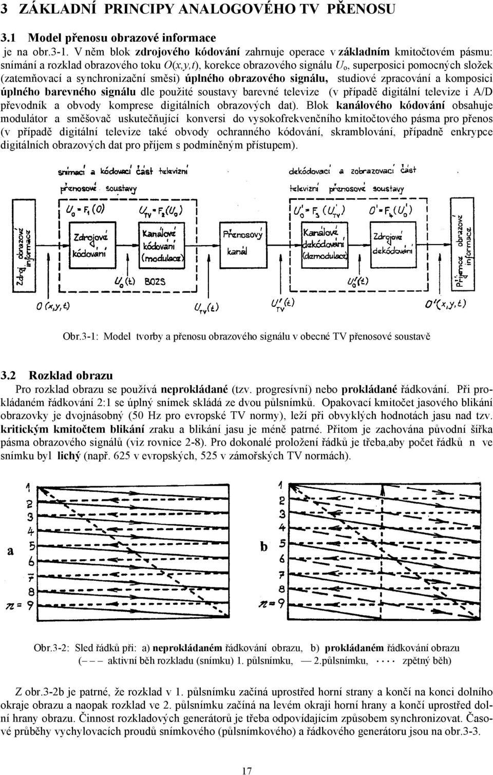 synchronizační směsi) úplného obrazového signálu, studiové zpracování a komposici úplného barevného signálu dle použité soustavy barevné televize (v případě digitální televize i A/D převodník a