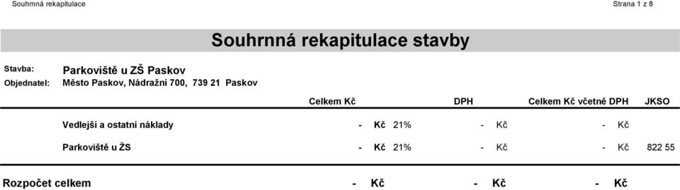 Celkem Kč DPH Celkem Kč včetně DPH JKSO Vedlejší a ostatní náklady - Kč 21%