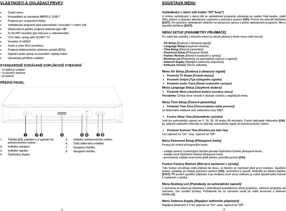 Podpora elektronického přehledu pořadů (EPG) Digitální audio výstup na koaxiální i optický kabel Uživatelsky přívětivé ovládání STANDARDNĚ DODÁVANÉ DOPLŇKOVÉ VYBAVENÍ - 1x dálkový ovladač - 1x návod