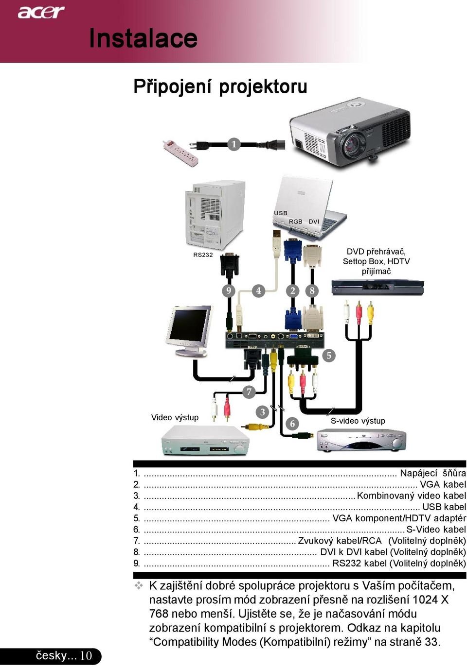 ... DVI k DVI kabel (Volitelný doplněk) 9.... RS232 kabel (Volitelný doplněk) česky.