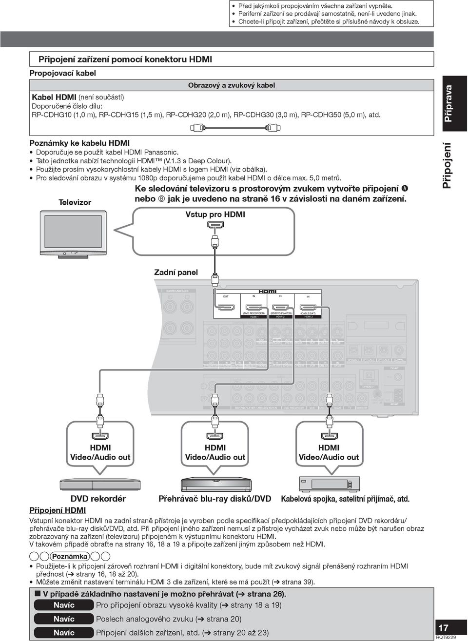 RP-CDHG30 (3,0 m), RP-CDHG50 (5,0 m), atd. Pøíprava Poznámky ke kabelu HDMI Doporuèuje se použít kabel HDMI Panasonic. Tato jednotka nabízí technologii HDMI (V.1.3 s Deep Colour).