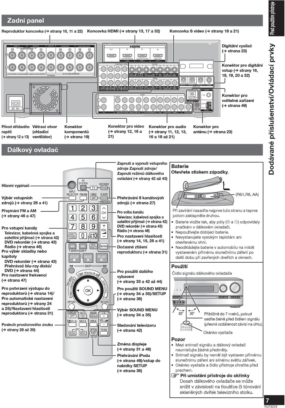 Pøed použitím pøístroje R FRONT A FRONT FRONT B B CENTER SURROUND SURROUND BACK BACK CENTER F HF BI-WIRE R R R A OR B / BI-WIRE (4-16 Ω EACH SPEAKER) A AND B (6-16 Ω EACH SPEAKER) AC IN~ Pøívod