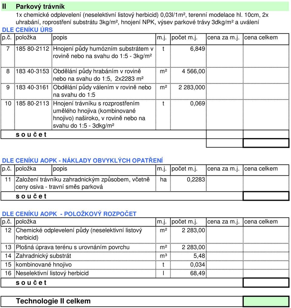 Obdělání půdy hrabáním v rovině m² 4 566,00 nebo, 2x2283 m² 9 183 40-3161 Obdělání půdy válením v rovině nebo m² 2 283,000 10 185 80-2113 Hnojení trávníku s rozprostřením t 0,069 11 Založení trávníku