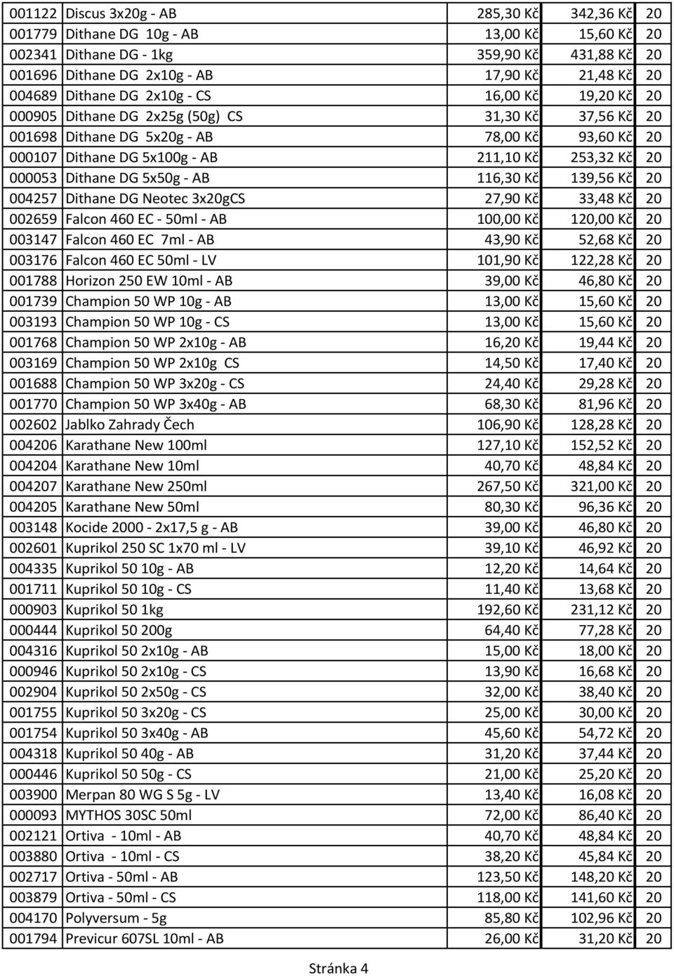 000053 Dithane DG 5x50g - AB 116,30 Kč 139,56 Kč 20 004257 Dithane DG Neotec 3x20gCS 27,90 Kč 33,48 Kč 20 002659 Falcon 460 EC - 50ml - AB 100,00 Kč 120,00 Kč 20 003147 Falcon 460 EC 7ml - AB 43,90