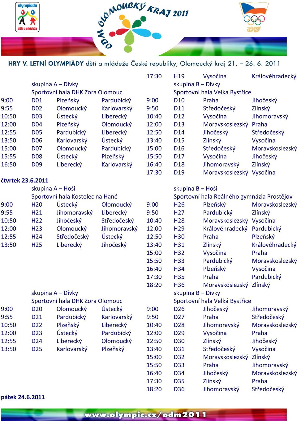 13:40 D15 Zlínský Vysočina 15:00 D07 Olomoucký Pardubický 15:00 D16 Středočeský Moravskoslezský 15:55 D08 Ústecký Plzeňský 15:50 D17 Vysočina Jihočeský 16:50 D09 Liberecký Karlovarský 16:40 D18