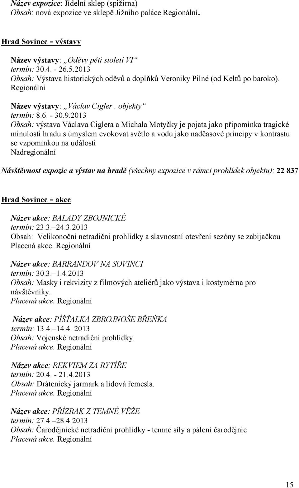 2013 Obsah: výstava Václava Ciglera a Michala MotyBky je pojata jako pipomínka tragické minulosti hradu s úmyslem evokovat svtlo a vodu jako nadbasové principy v kontrastu se vzpomínkou na události