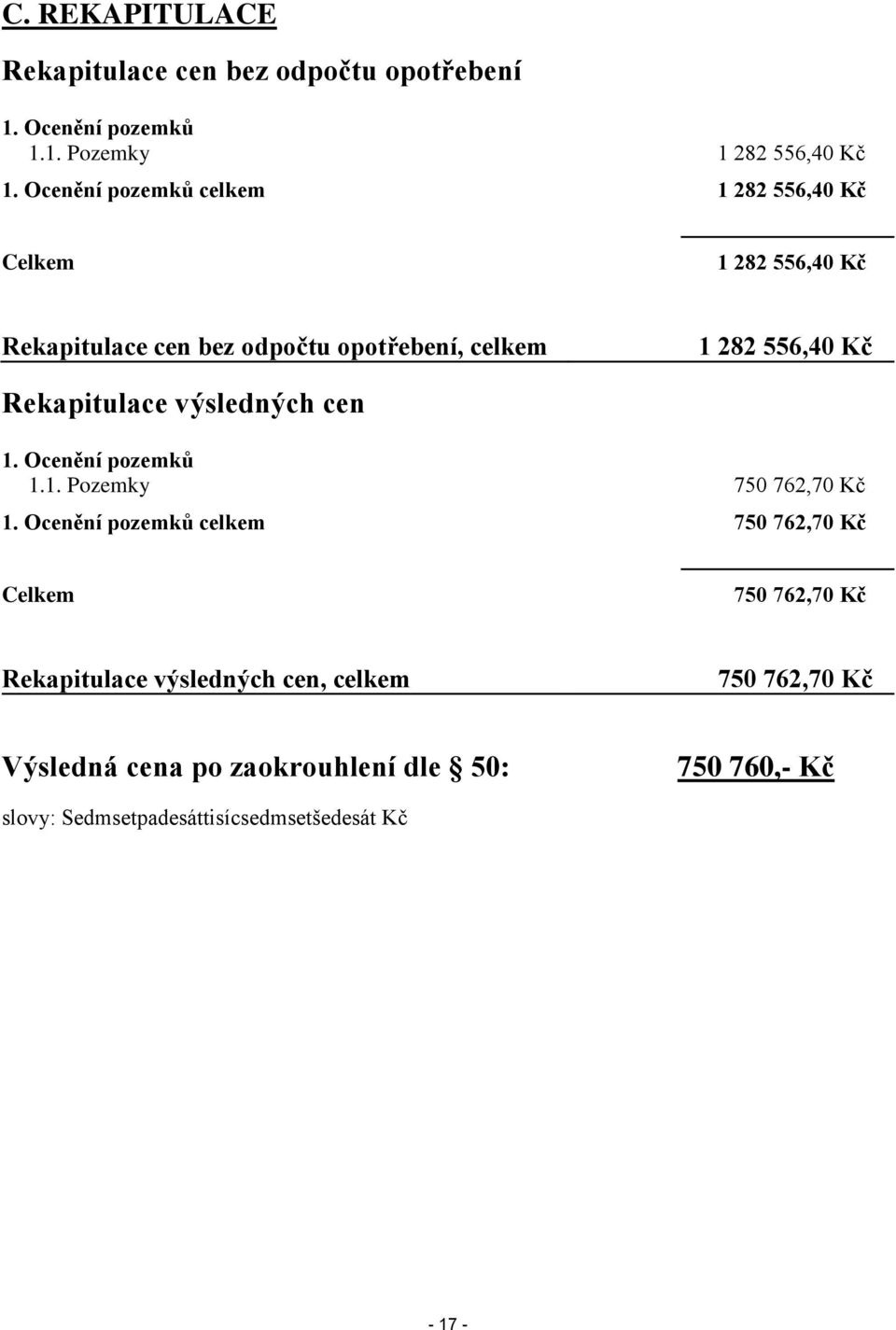 Rekapitulace výsledných cen 1. Ocenění pozemků 1.1. Pozemky 750 762,70 Kč 1.