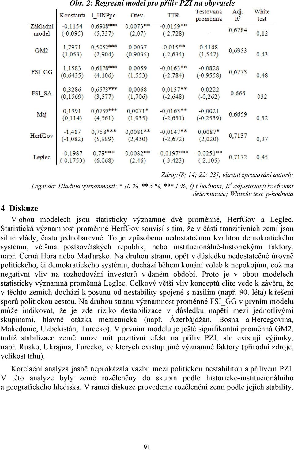 Statistická významnost proměnné HerfGov souvisí s tím, že v části tranzitivních zemí jsou silné vlády, často jednobarevné.