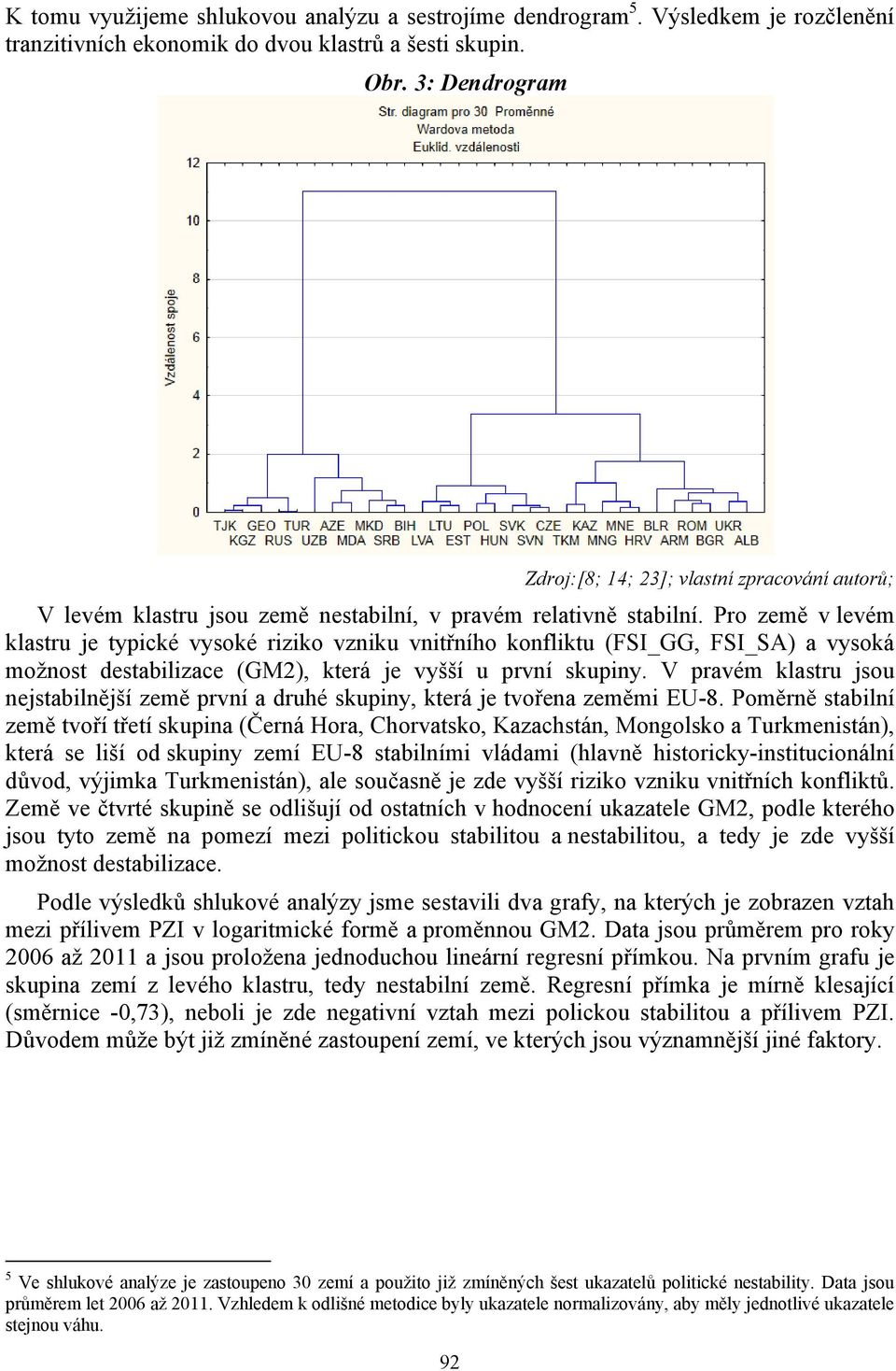 Pro země v levém klastru je typické vysoké riziko vzniku vnitřního konfliktu (FSI_GG, FSI_SA) a vysoká možnost destabilizace (GM2), která je vyšší u první skupiny.