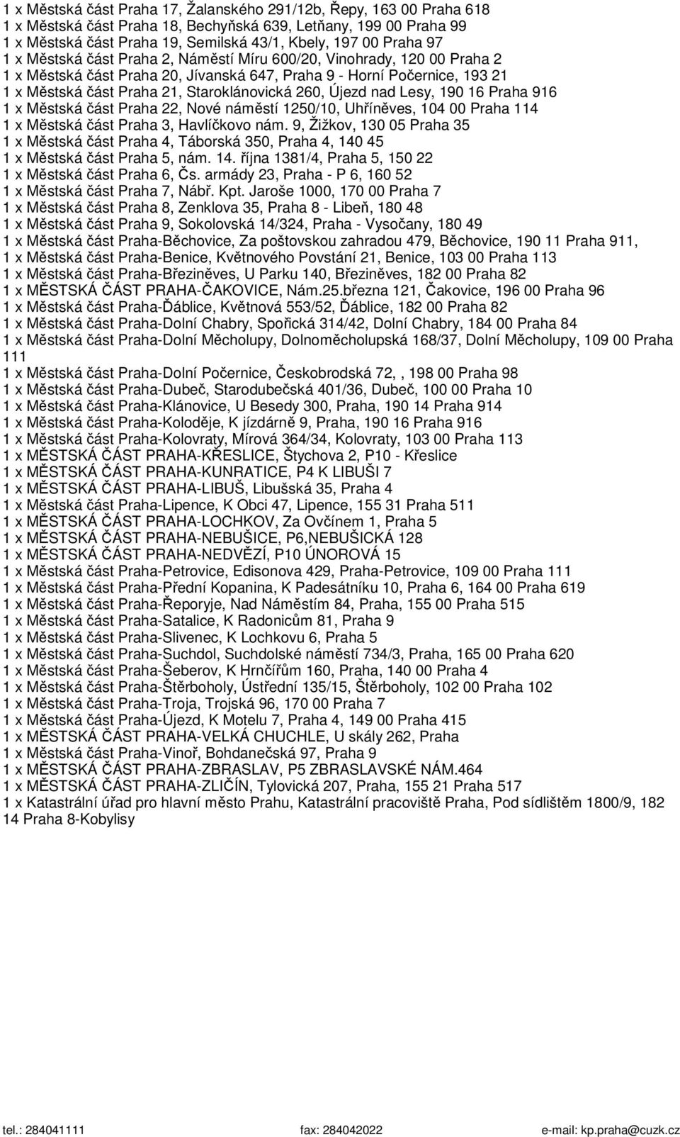Újezd nad Lesy, 190 16 Praha 916 1 x Městská část Praha 22, Nové náměstí 1250/10, Uhříněves, 104 00 Praha 114 1 x Městská část Praha 3, Havlíčkovo nám.